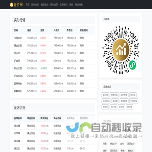 今天黄金价格多少一克_今日金价表_2025年金价回收多少钱一克_鹏技智点科技-鹏技智点科技
